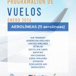 Puerto Plata fortalece su conectividad aérea con 78 rutas activas